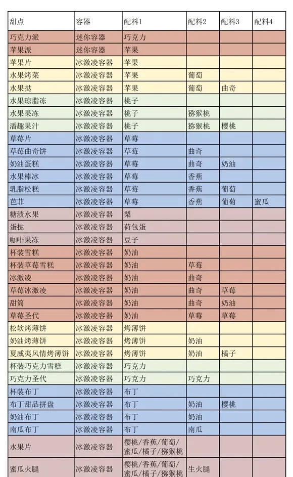 ���޴��⺺���갲׿���ֻ���v1.4.7 ��׿���ͼ2