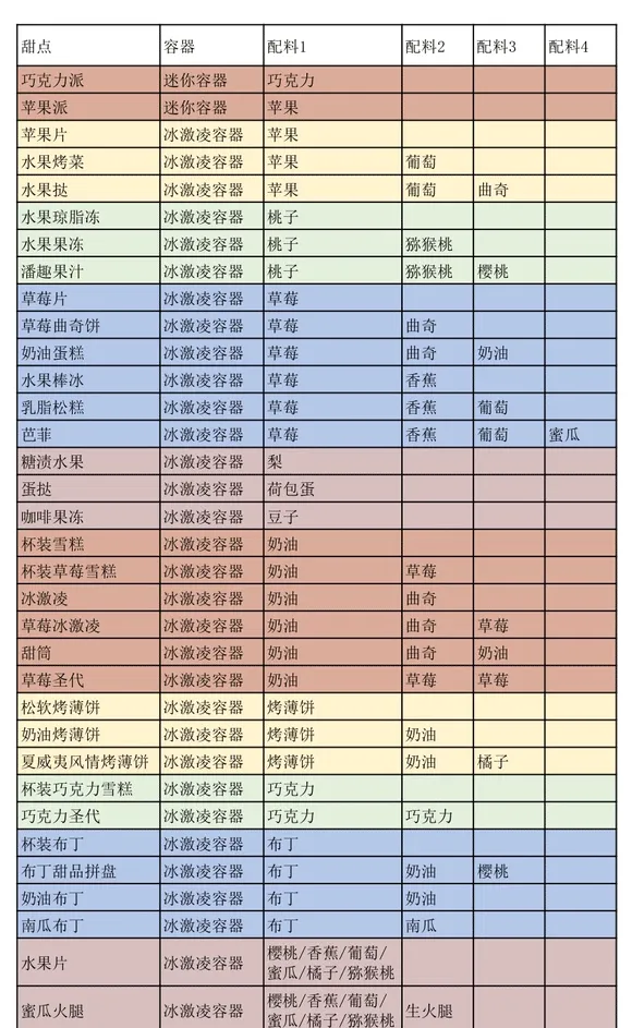 ���޴��⺺���갲׿���ֻ���
