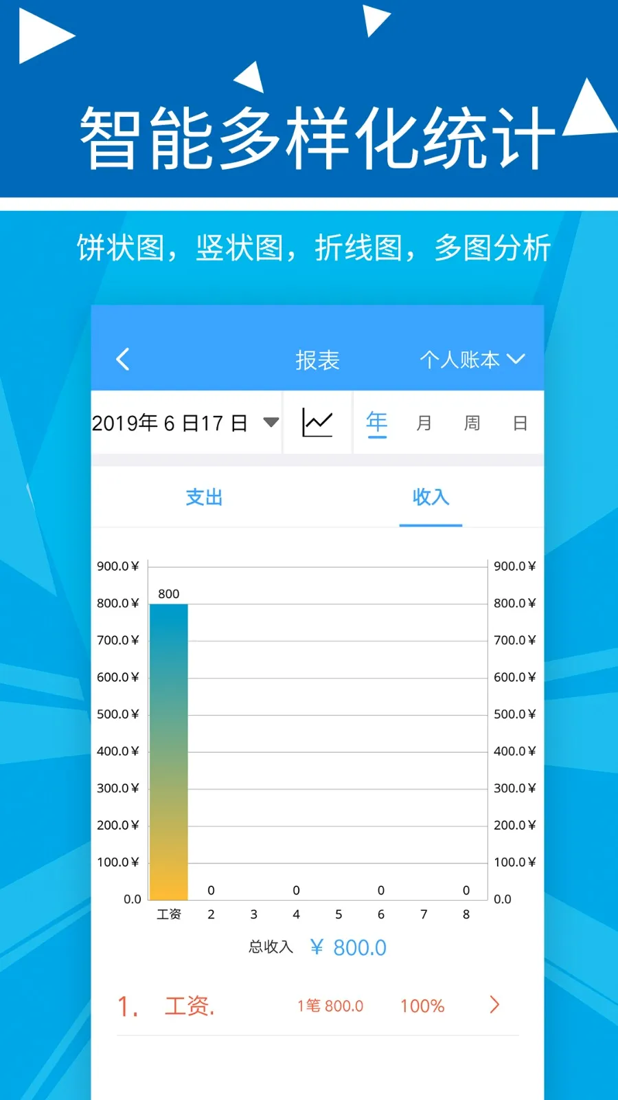 �������Ƽ���(���˼�������)v2.2.9 ��׿���ͼ1