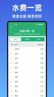 ˮ��Ѽ���ܼ�2026���°汾v1.0.0 ��׿���ͼ3