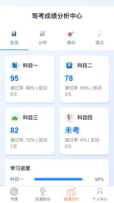 乐享福驾安卓版手机版v1.0.1 手机版截图0