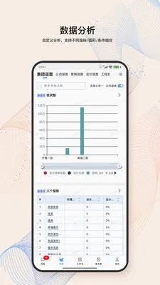 LandIMS(��װ����ƽ̨)v4.0.9 �ٷ������ͼ2