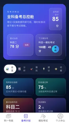 超快速驾考(驾考学习平台)v1.0.0 免费版截图2