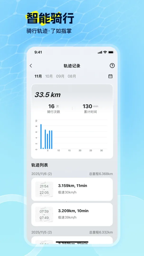 EV Ride最新手机版v2.2.0 官方正版截图1