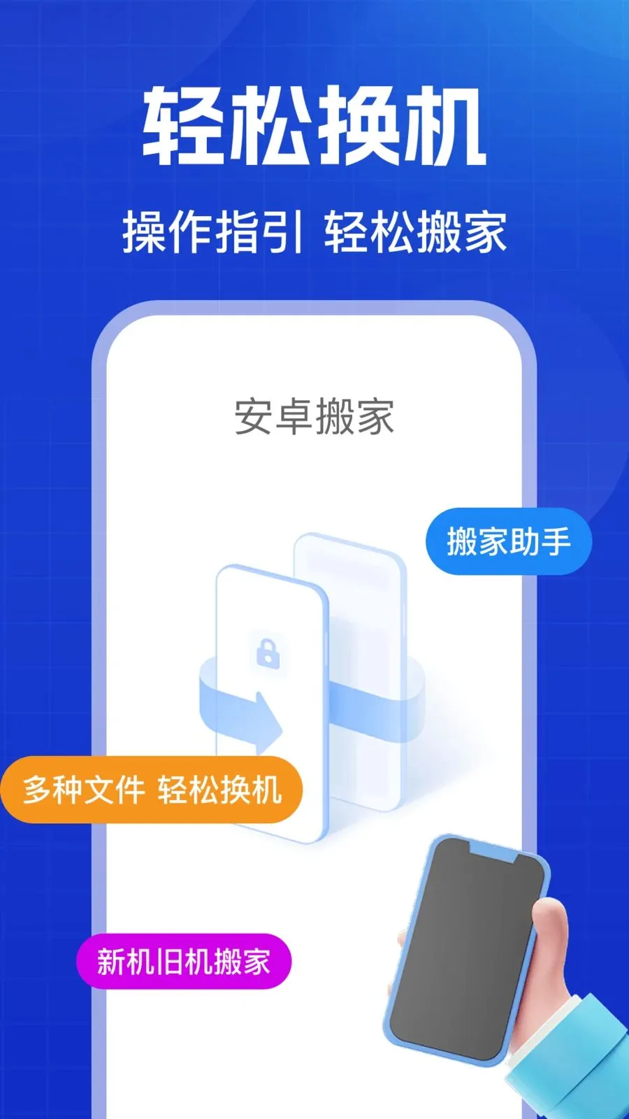 ��׿��¡������(�ֻ�����Ǩ�ƹ���)v1.0.0 �ֻ����ͼ1