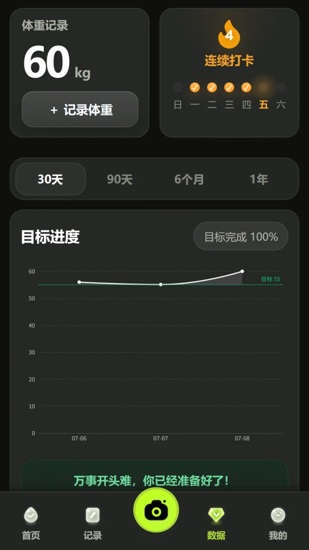 吃对了2026最新版本v1.1.1 官方正版截图1