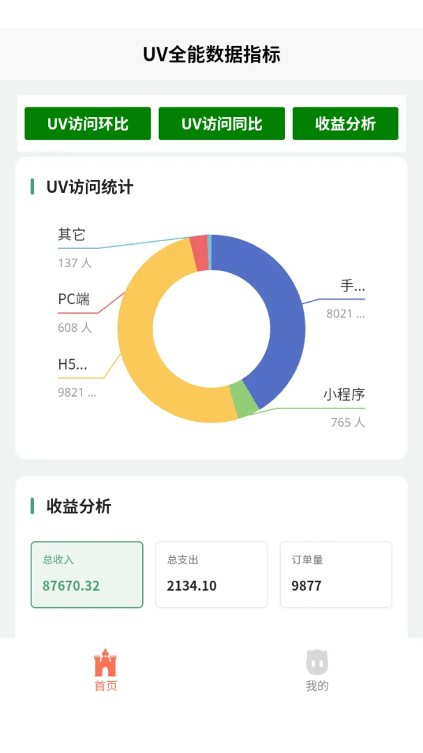��������ȫ����(����չʾAPP)v8.0.1 �ֻ����ͼ0
