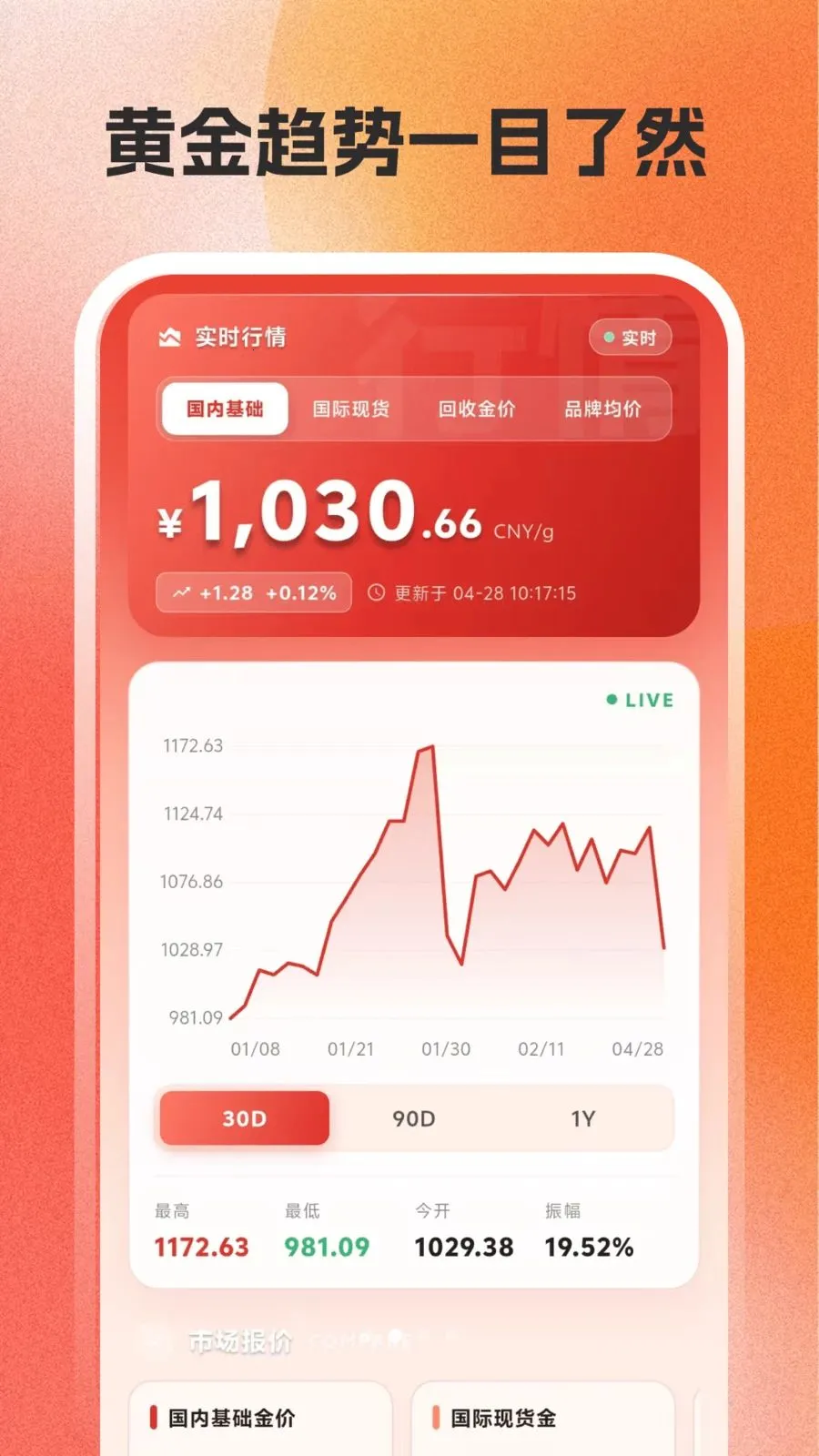�������������ֻ���v6.3.2.3 ��Ѱ��ͼ1