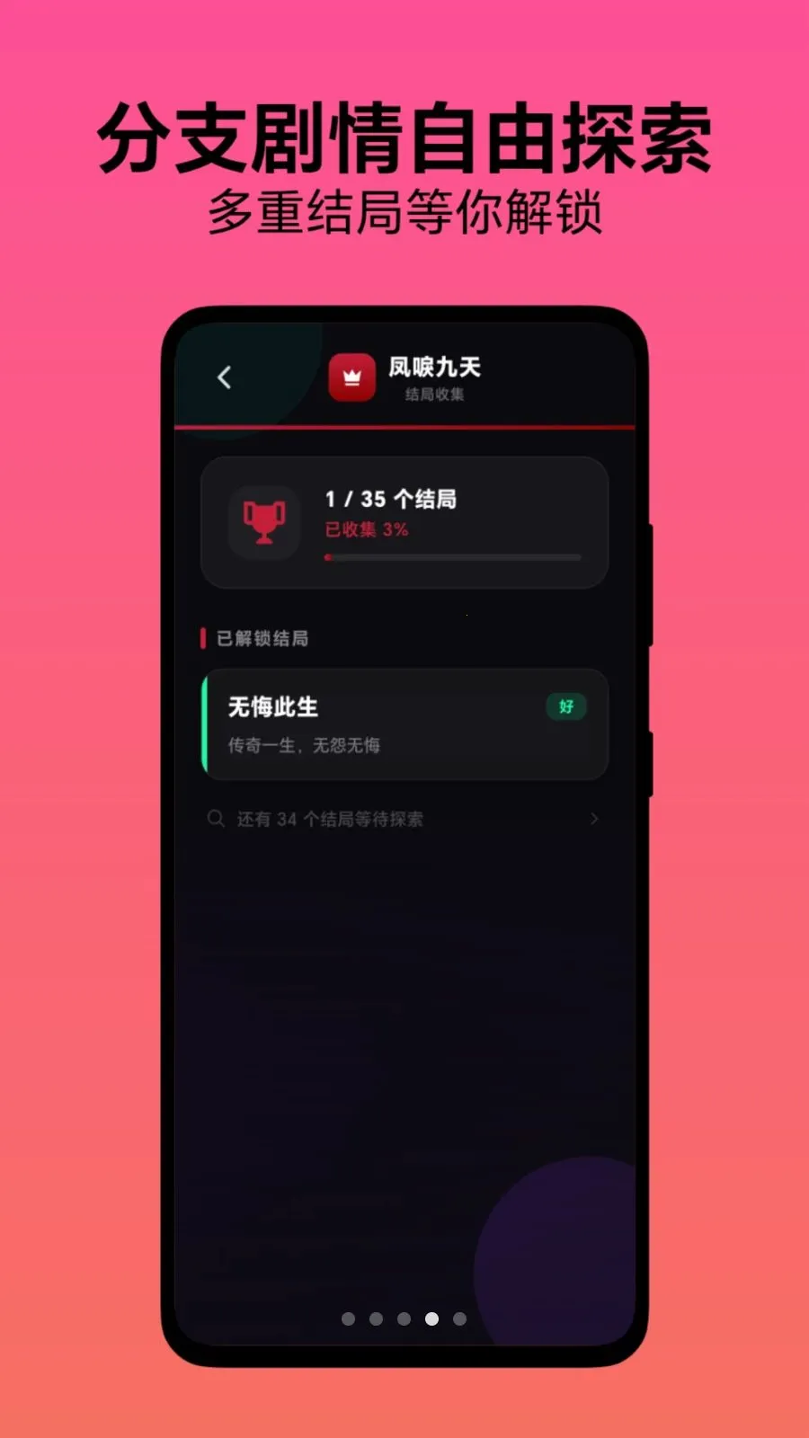 ѡ������(����ģ����Ϸ)v1.0.1 �ٷ������ͼ2