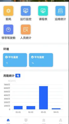 ����һվʽ�����ۺϹ���ϵͳ(��ά�����ƶ���)v1.1.5382 ��׿���ͼ2
