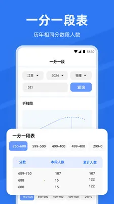 阳光高考网2026填志愿安卓版手机版v8.1.1 安卓版截图0