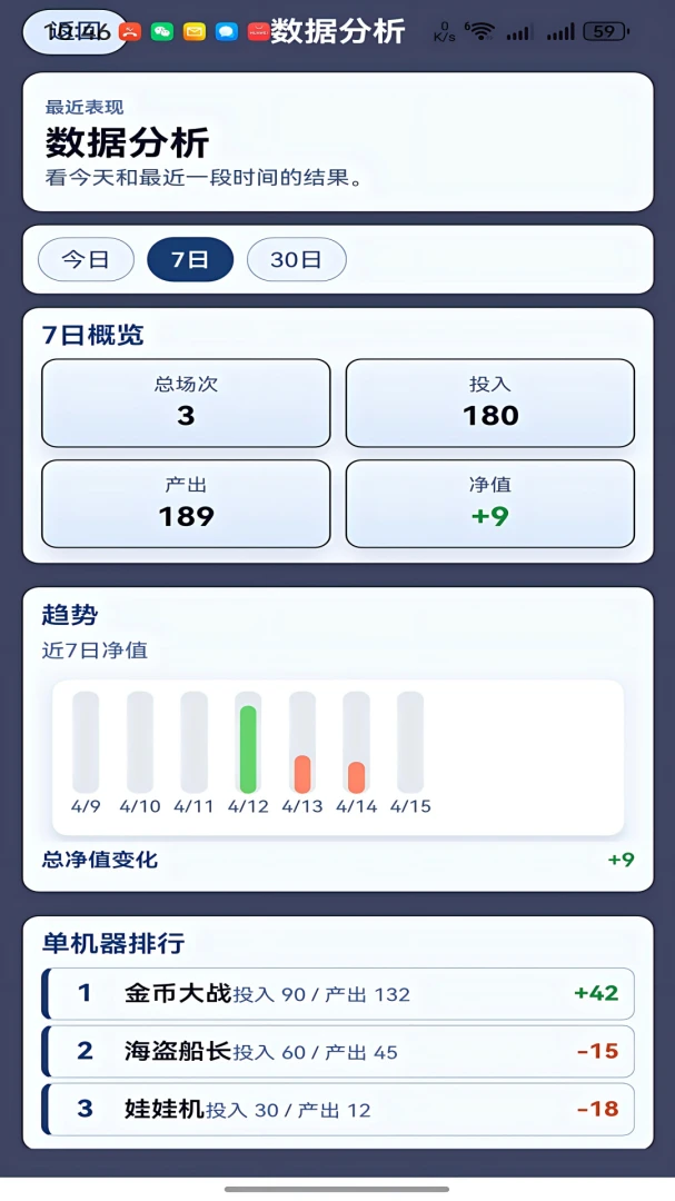 推乐乐(电玩机台管理)v1.6.6 官方正版截图0