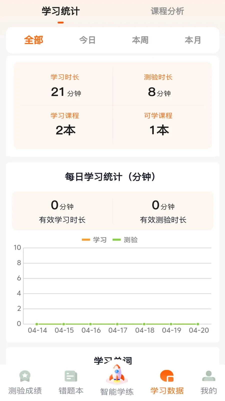 ����Ӣ��(Ӣ�ﵥ��ѧϰ)v1.0.8 �ٷ������ͼ2