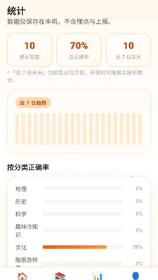 ��������(����ѧϰAPP)v0.1.0.4 �ֻ����ͼ2