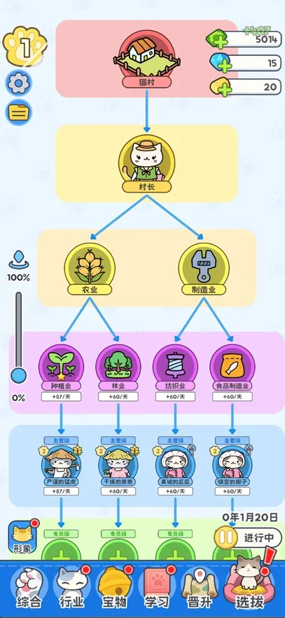 �˲����è֮��(è��ģ�⾭Ӫ��Ϸ)v1.0.0 ��׿���ͼ0