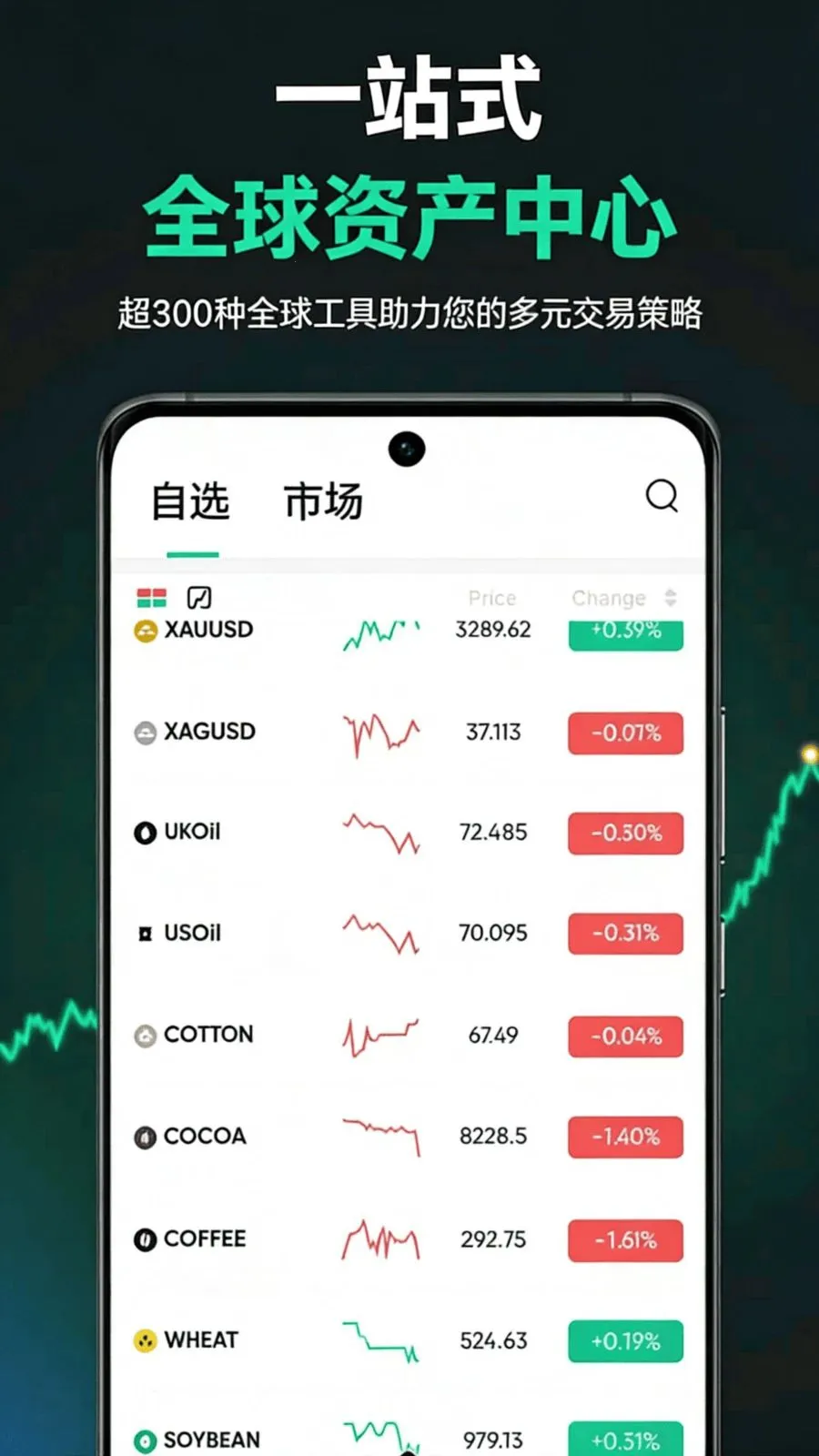 ����(Ͷ�ʷ�������)v1.0.1 �ٷ������ͼ2
