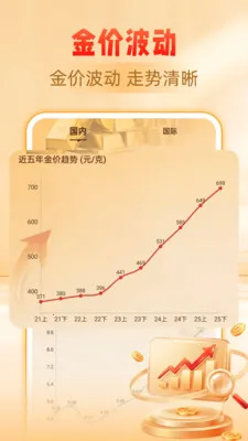 �ƽ�����۸��ѯ��׿���ֻ���v1.0.0 �ٷ������ͼ3
