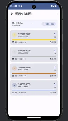 ͨ���༭�������ֻ���v1.0 �ֻ����ͼ0