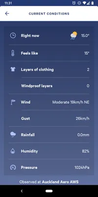 MetService(����Ԥ��ƽ̨)v2.27.0 ��Ѱ��ͼ1