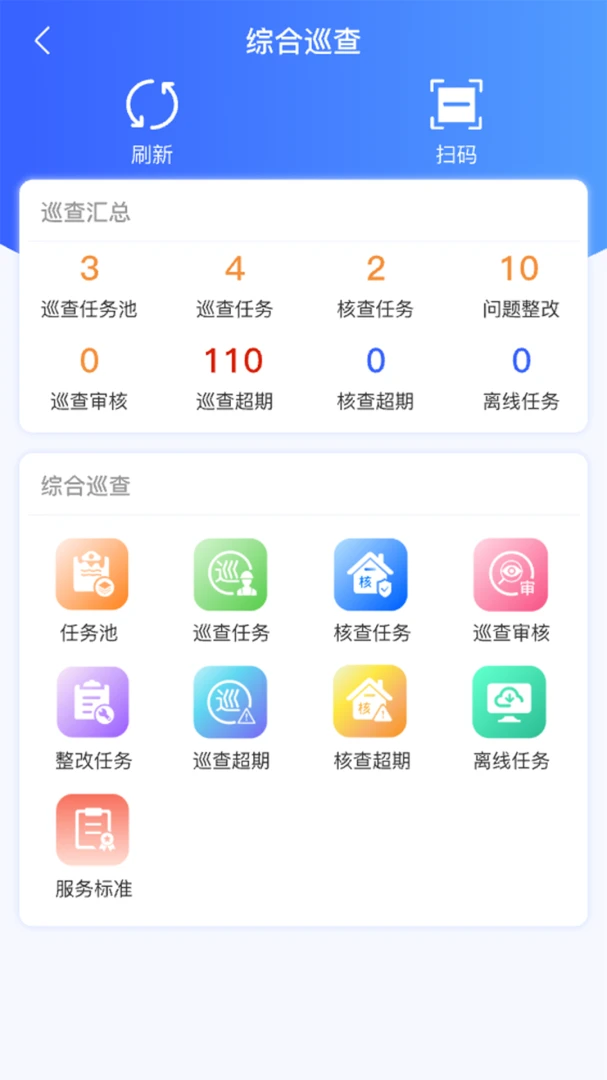 越好服(综合管理功能)v1.2.6 免费版截图0