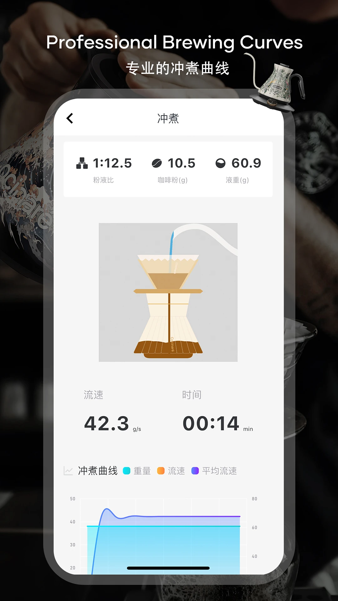 Cocinare(���ȳ������)v5.1.9 �ٷ������ͼ1