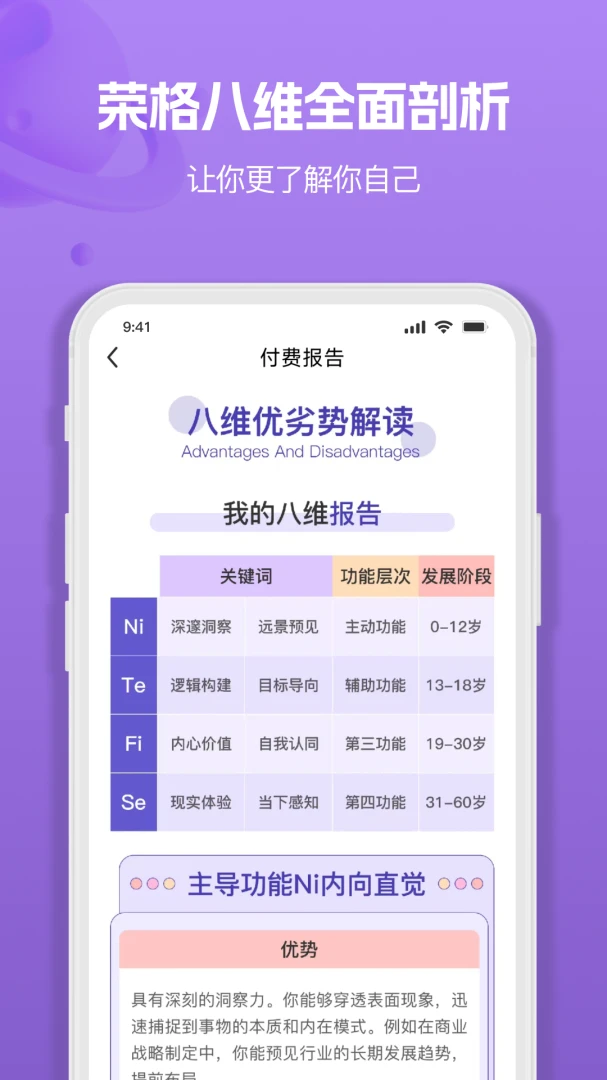 MBTI�˸�ְҵ���Դ�ȫ(�Ը��������)v1.3.6 ��׿���ͼ2