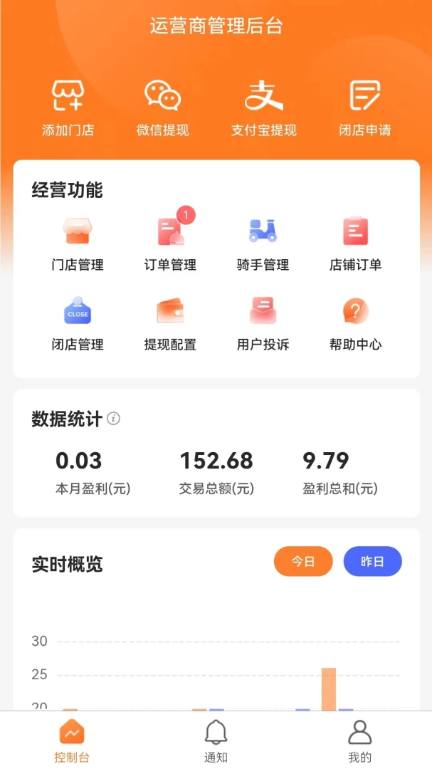 С��������Ӫ�̶˰�׿���ֻ���v2.1.5 �ֻ����ͼ0