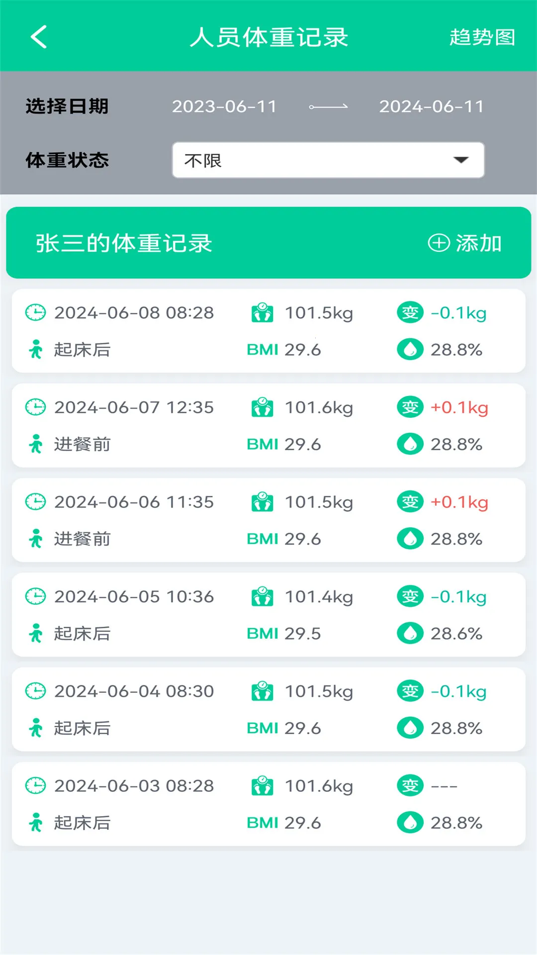 ��֬BMI������2026�ٷ����°汾v1.0.5 ��׿���ͼ0