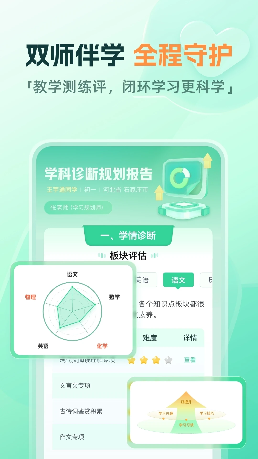 һ��(ȫ��ѧϰ����)v10.22.0 ��Ѱ��ͼ1