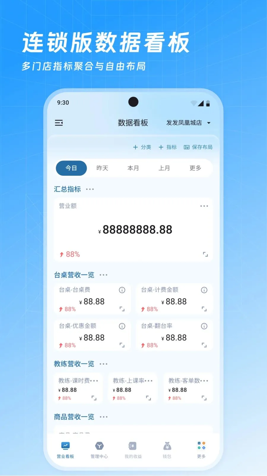���Ʊ�����������(̨��������������)v3.4.3 �ٷ������ͼ0