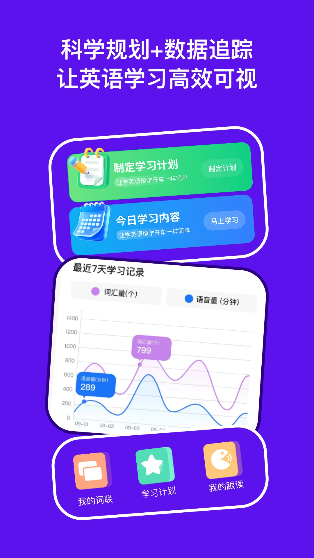 DeepEngѧϰ����(Ӣ�����ʽѧϰ)v3.10.5 �ٷ������ͼ2