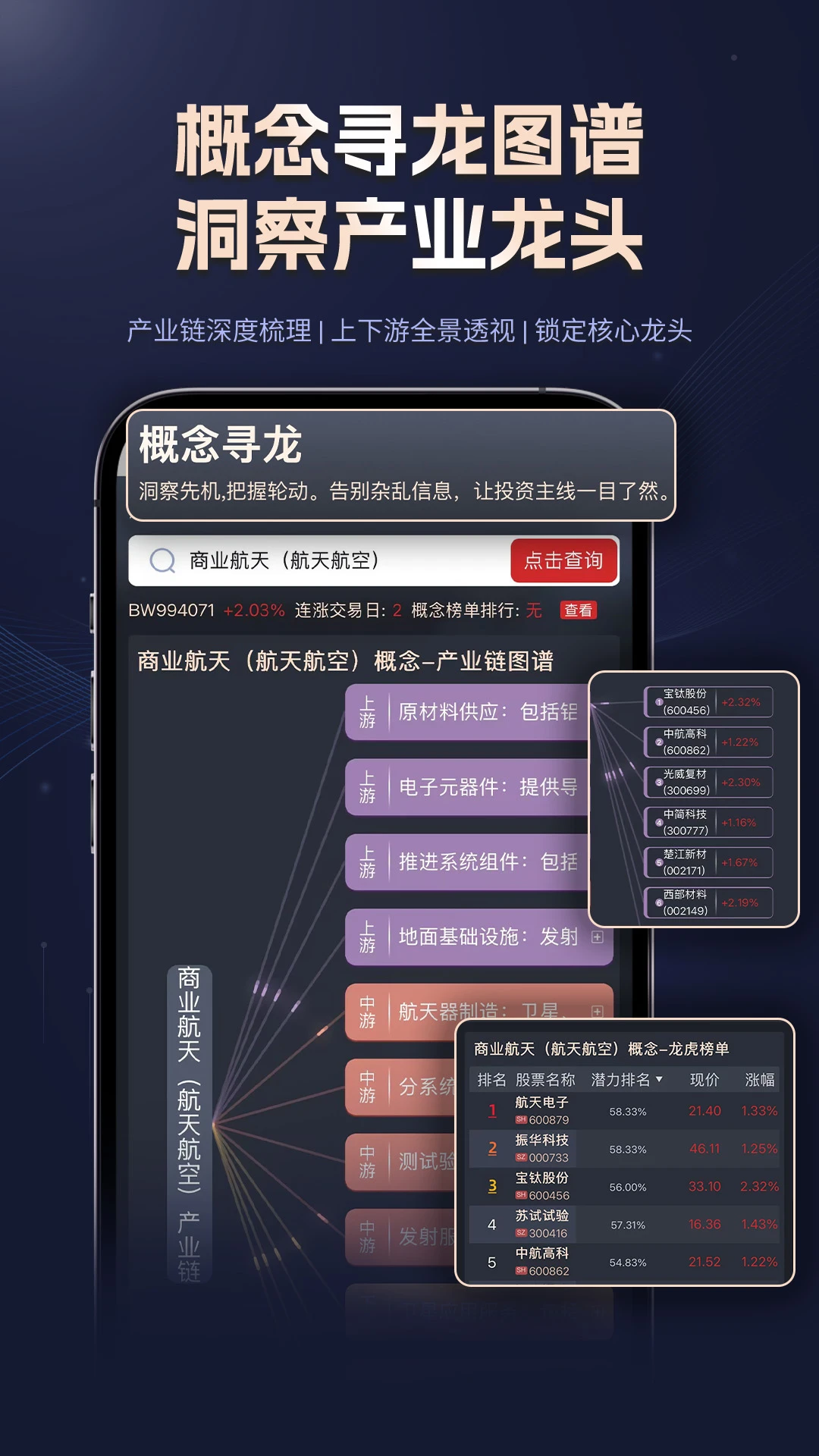 ����Ͷ2026���°汾v2.0.1 �ٷ������ͼ0