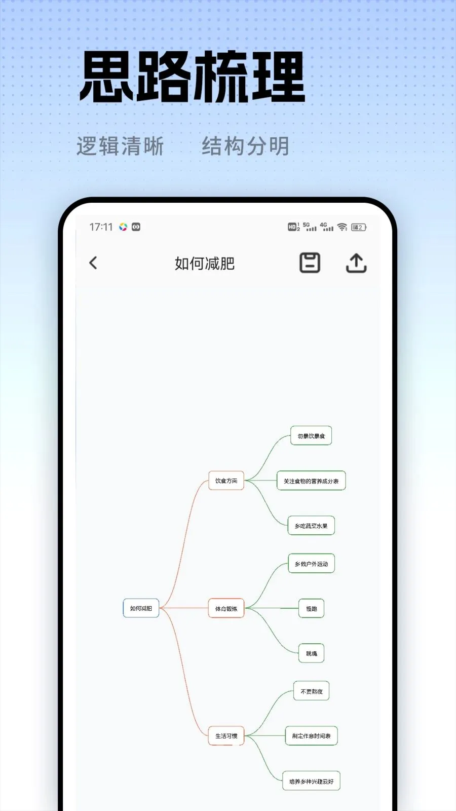 ��С��(����ʵ�ù���)v1.0.2 ��׿���ͼ2
