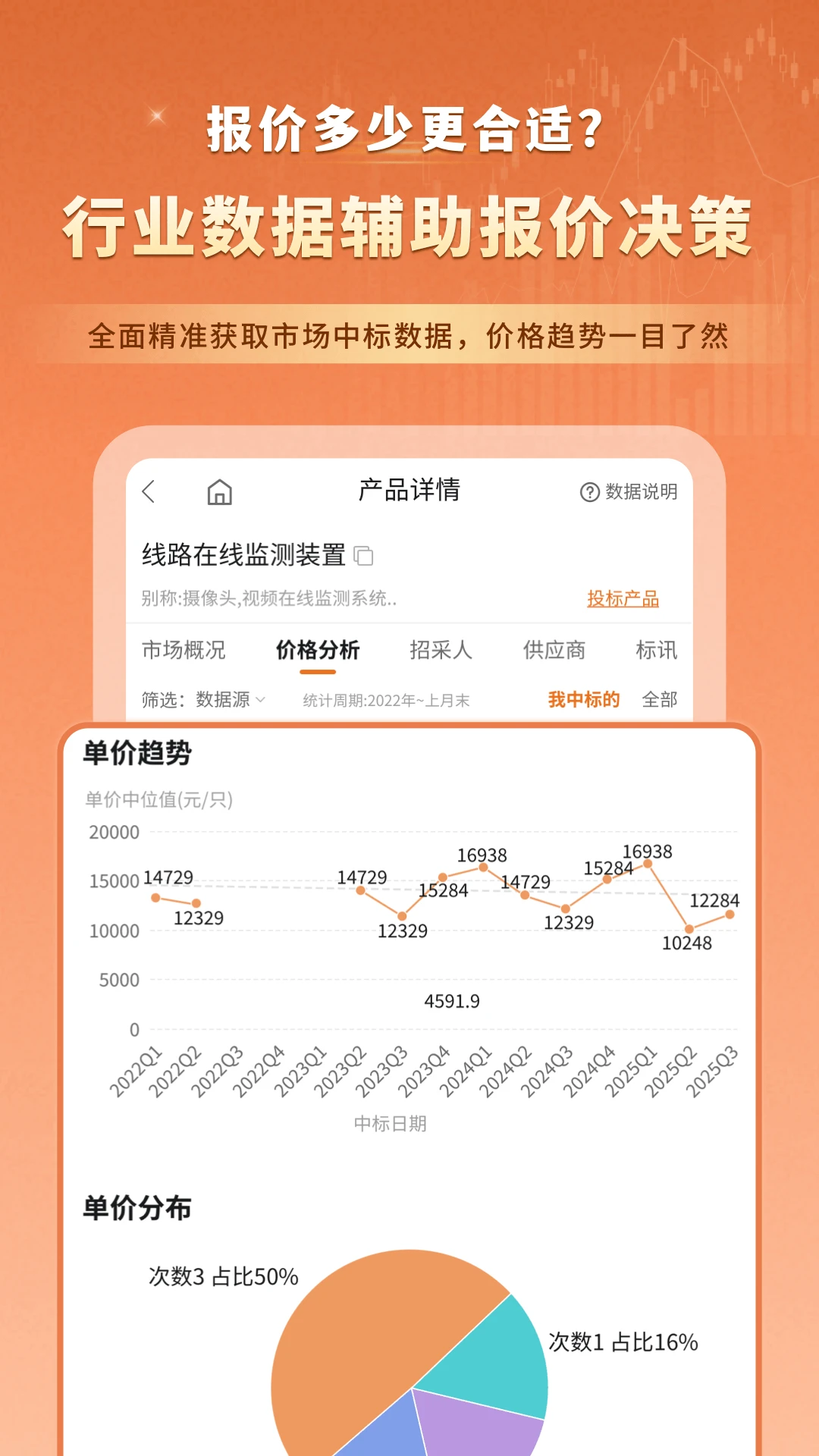 黑马招采(电力招投标工具)v5.2.3 免费版截图2