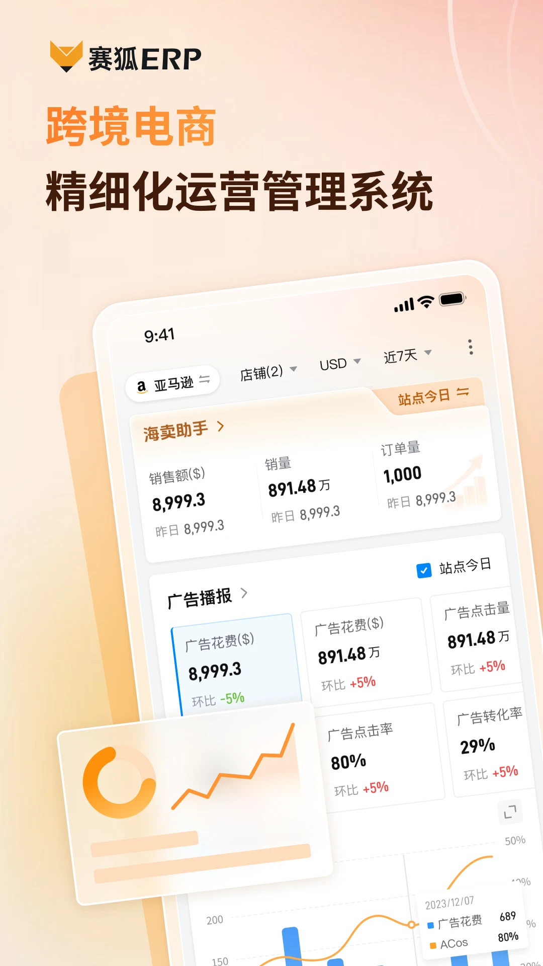 赛狐ERP(亚马逊运营系统)v1.5.6 安卓版截图1