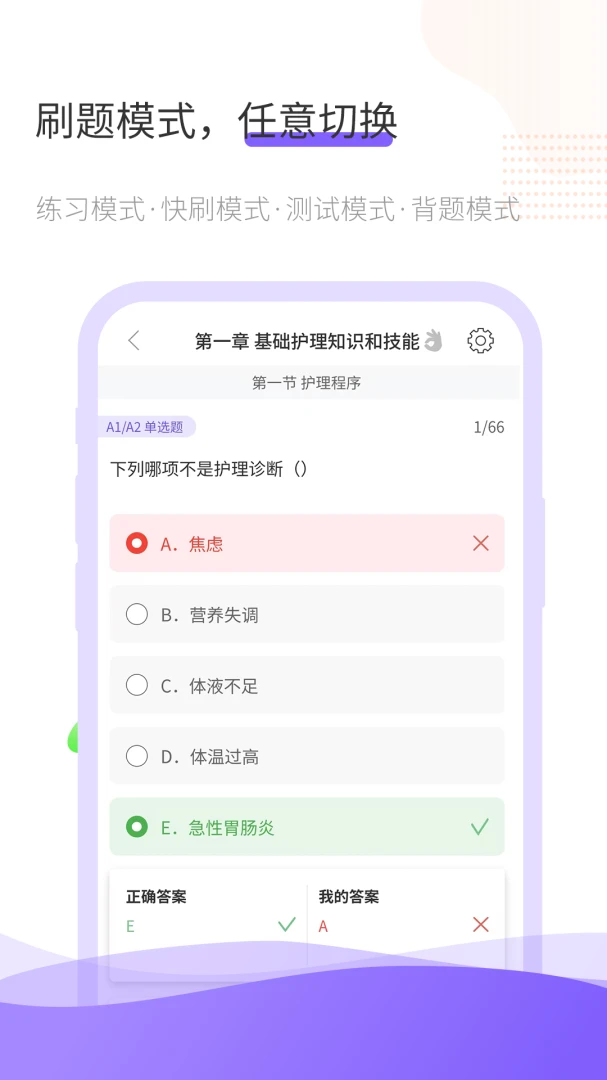 ����(���ܱ���ƽ̨)