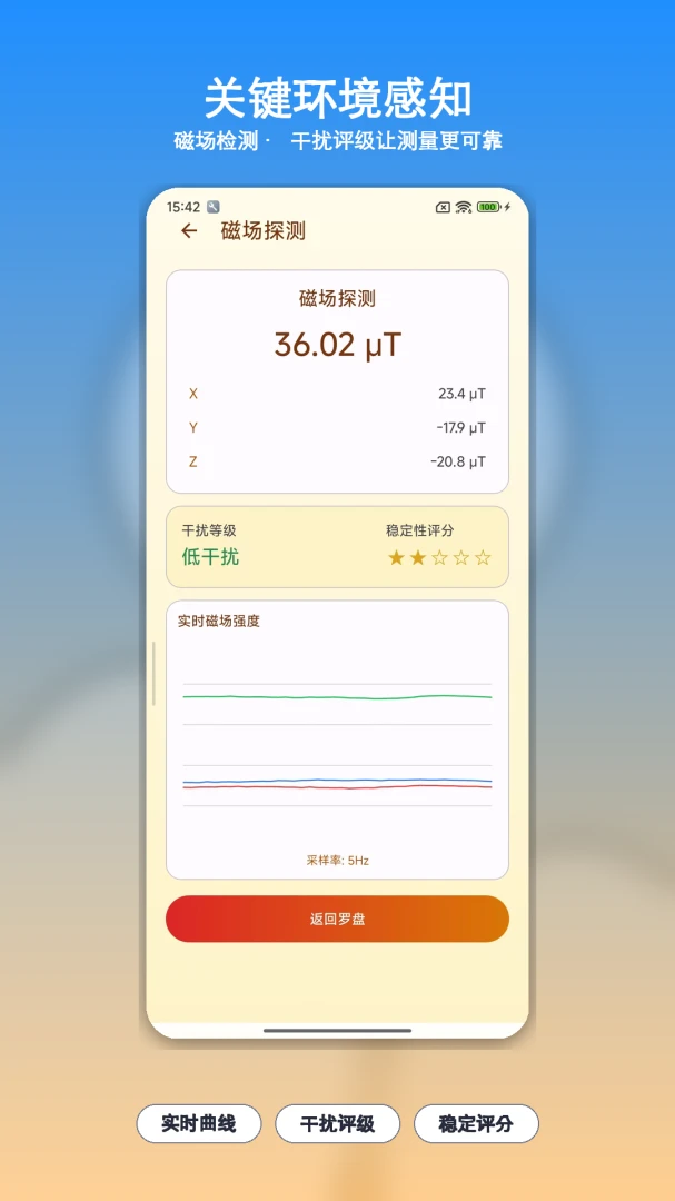 ��������ָ����(��λ��ַ�������)v1.15 �ٷ������ͼ1