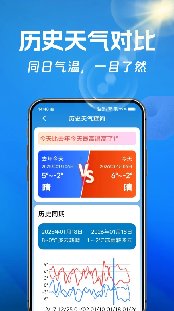 �������������ֻ���v1.0.0 ��Ѱ��ͼ2