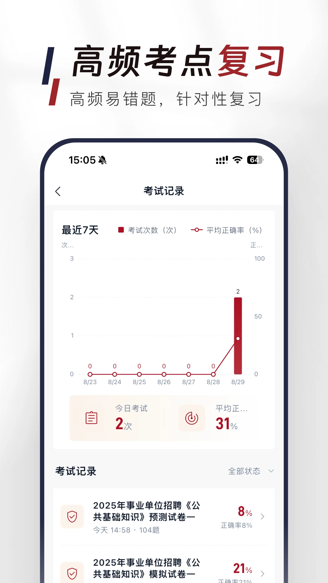 ��������֪ʶ�����APP(������������)
