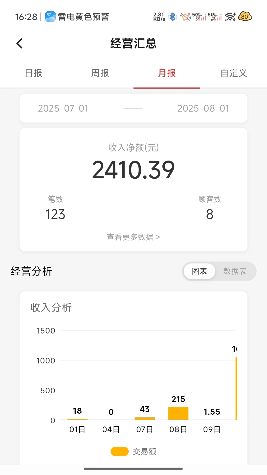 ������(�̻�����APP)v1.1.54-0826 ��׿���ͼ2