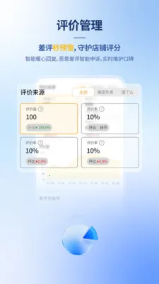 ��Ǯ��Ӫ���ܼ�(ȫ������Ӫ����)v7.1.7 ��Ѱ��ͼ0