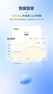 ��Ǯ��Ӫ���ܼ�(ȫ������Ӫ����)v7.1.7 ��Ѱ��ͼ1