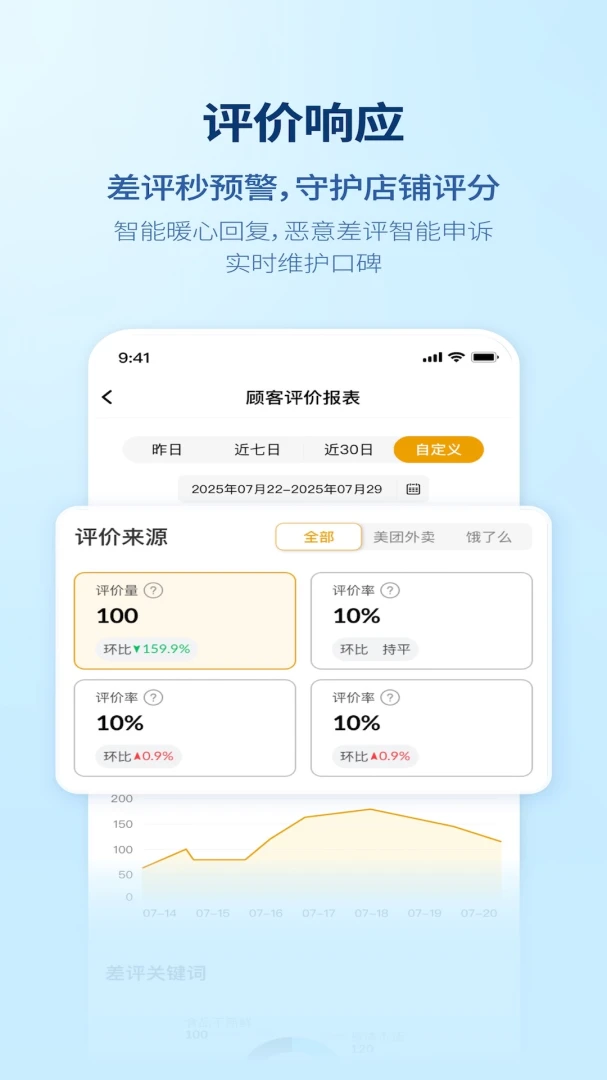 ��Ǯ��Ӫ���ܼ�(ȫ������Ӫ����)
