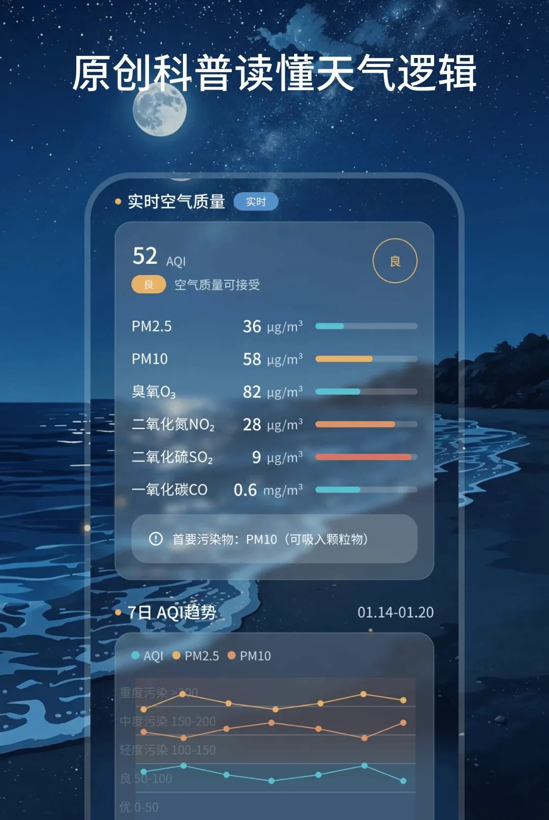 云朔气象(气象分析功能)v2.0.0 手机版截图2