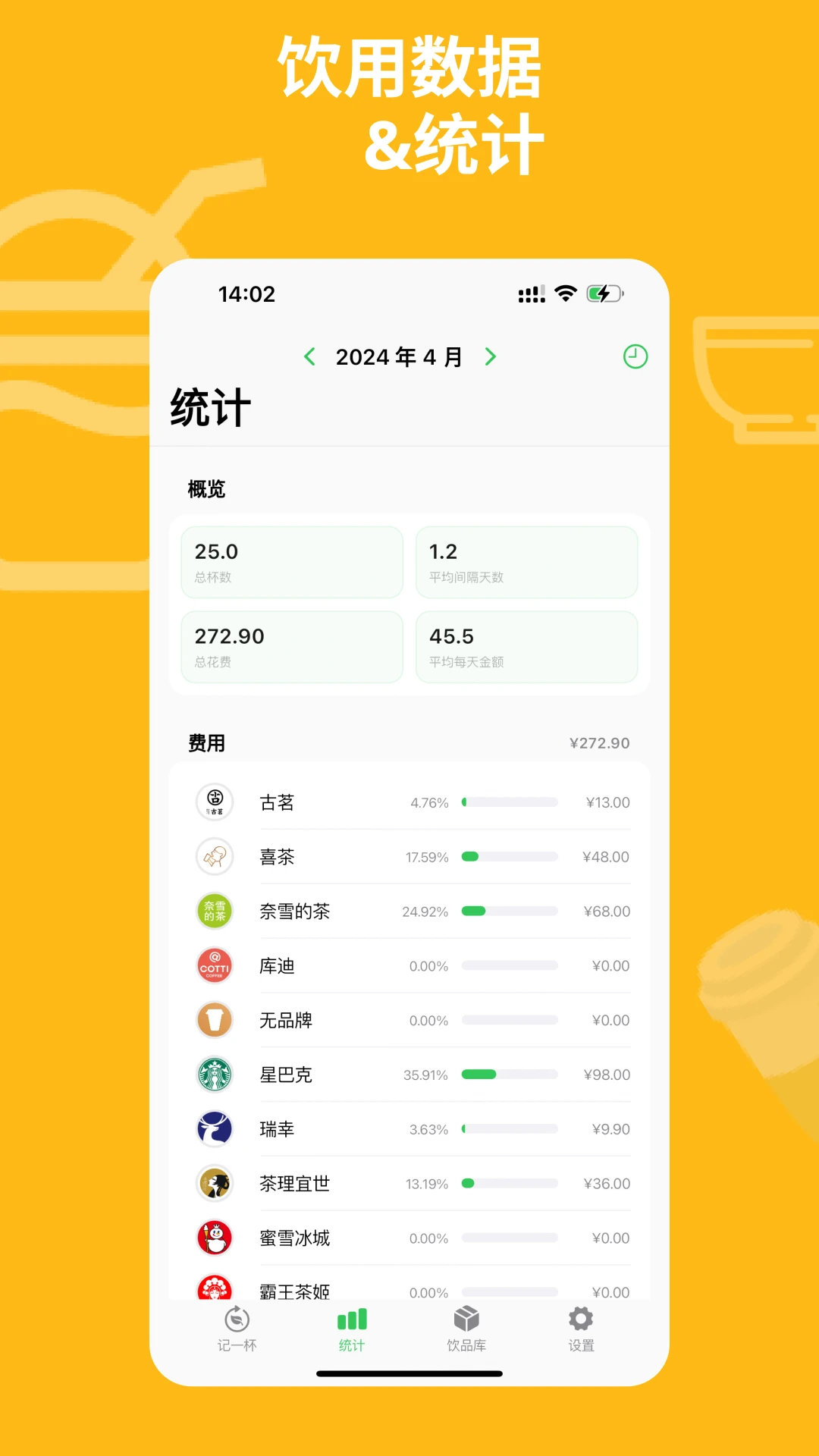 记一杯Pro(饮品记录工具)v1.5.6 官方正版截图3