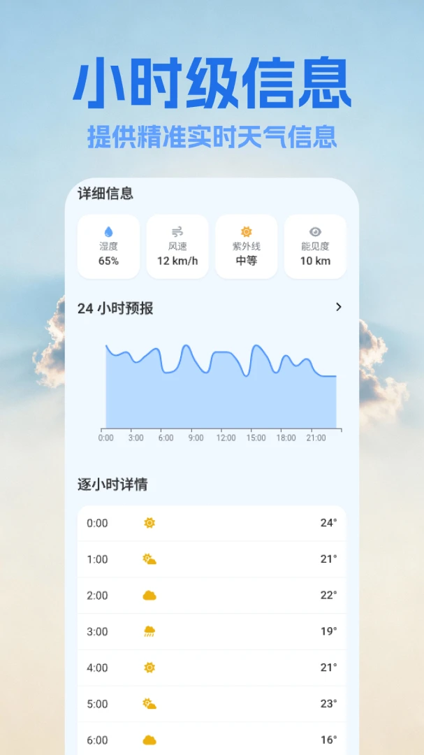 15������Ԥ����(��������Ӧ��)v1.15 �ٷ������ͼ0