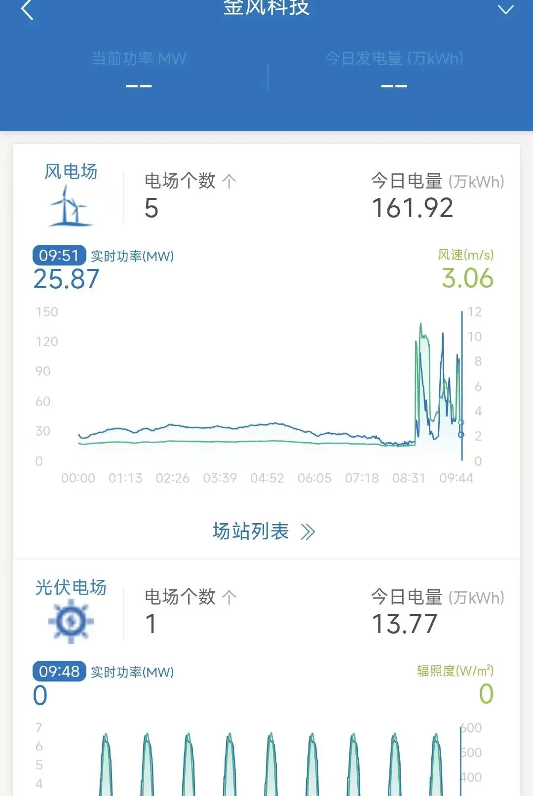 �ǻ���Ӫ2026�ٷ����°汾V8.1.160.0 ��׿���ͼ1