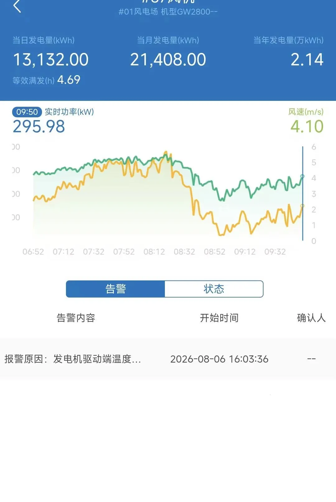 �ǻ���Ӫ2026�ٷ����°汾