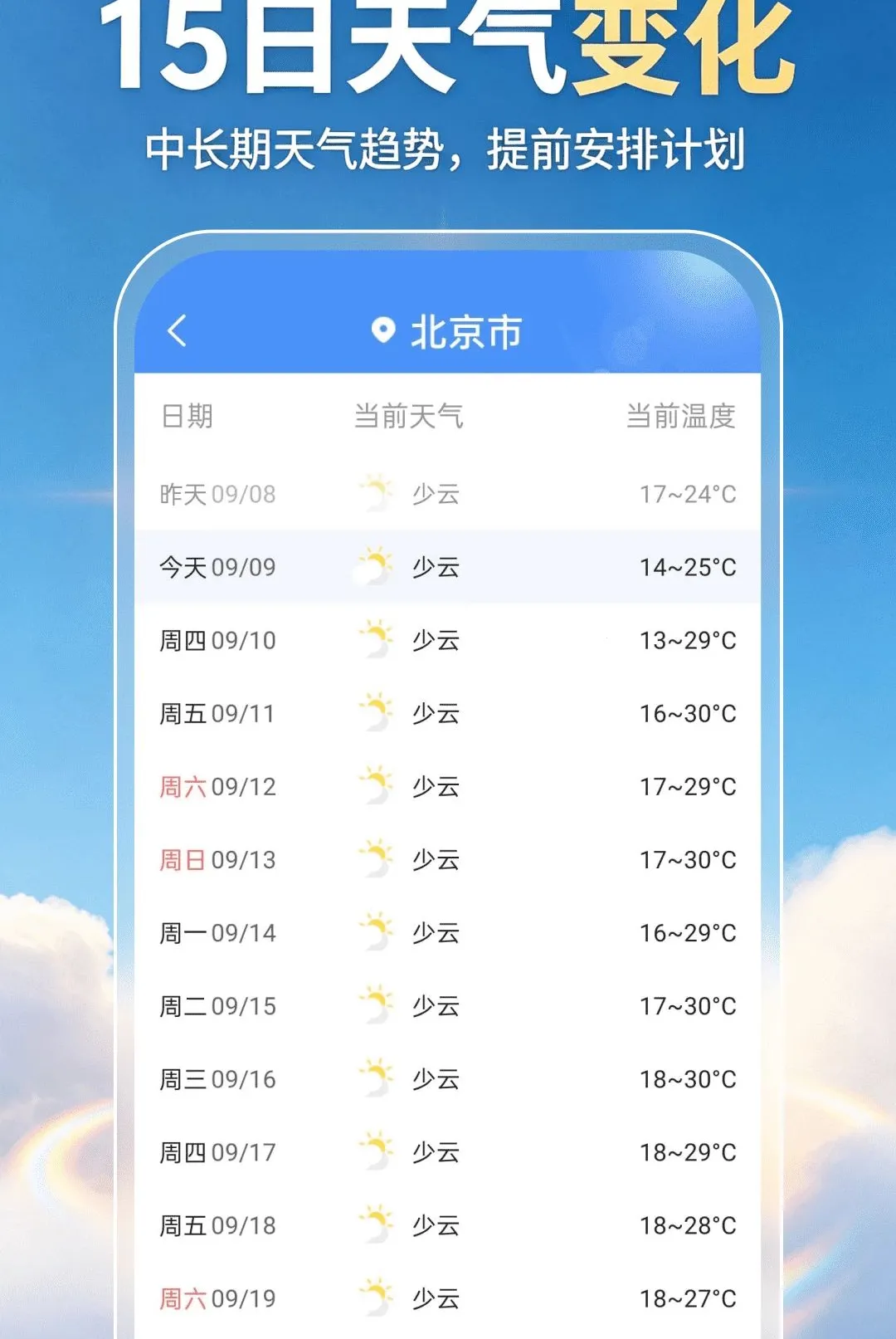 ��������׼�㱨����(������������)v1.0.0 ��׿���ͼ0