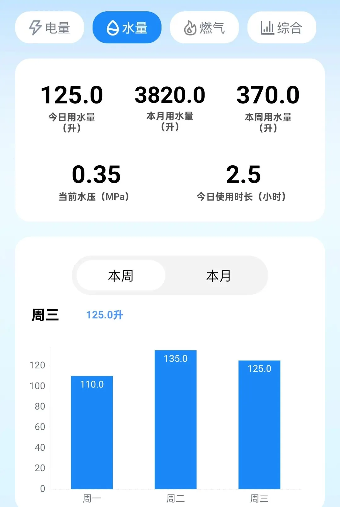 ǿѡ������(������������)v2.0.1 ��Ѱ��ͼ0